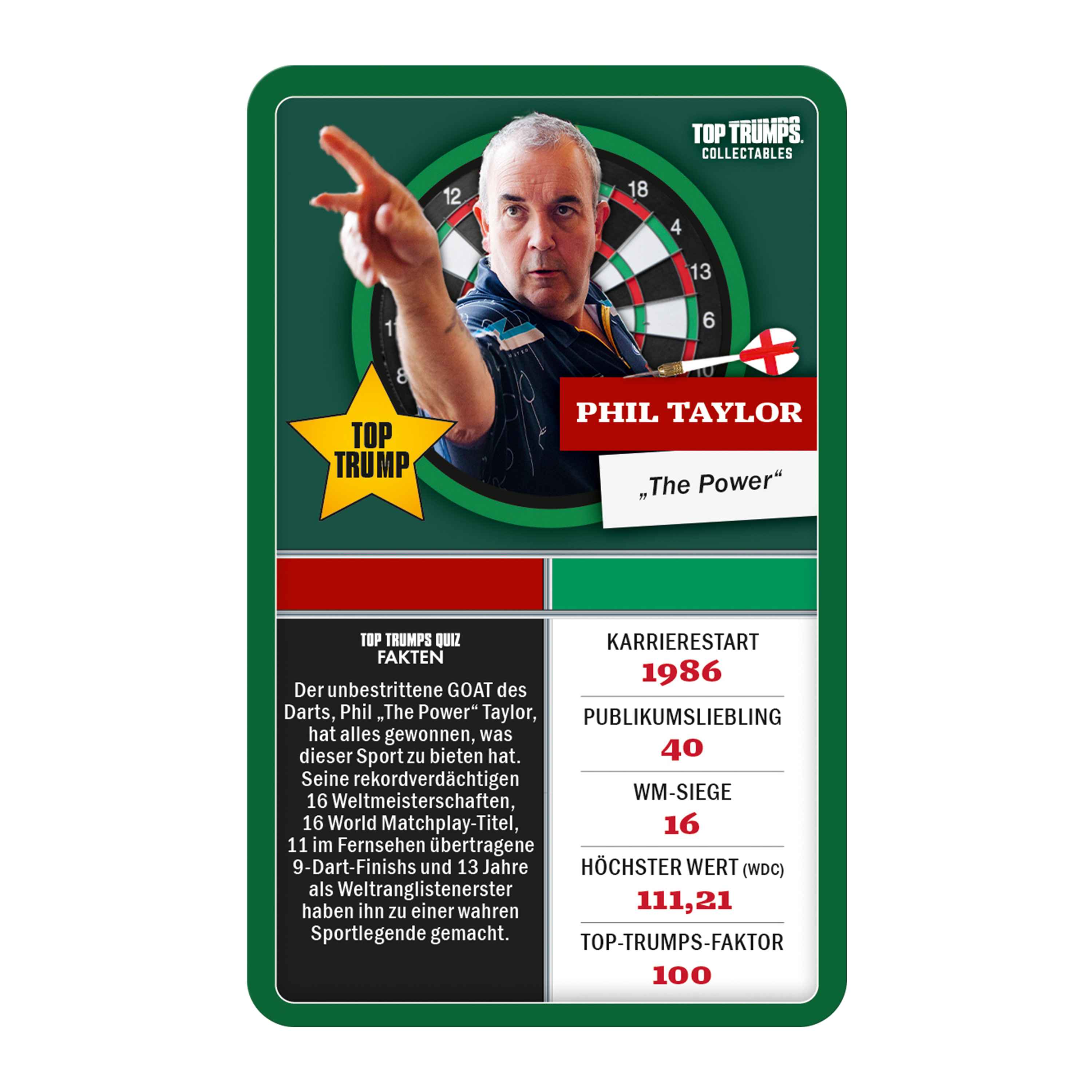 Top Trumps – Darts Collectables