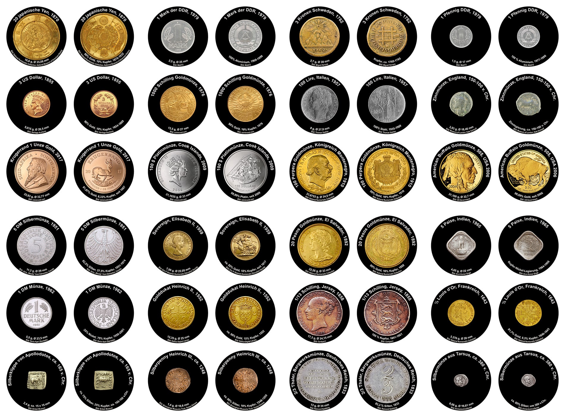 COINS