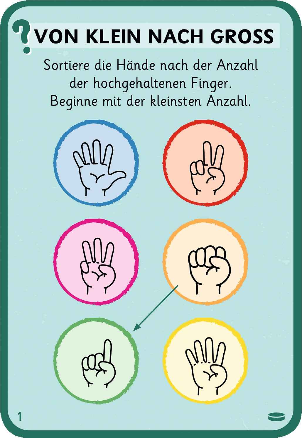 Klick Klack Klug – Kartenset Erstes Rechnen ab 5 Jahren